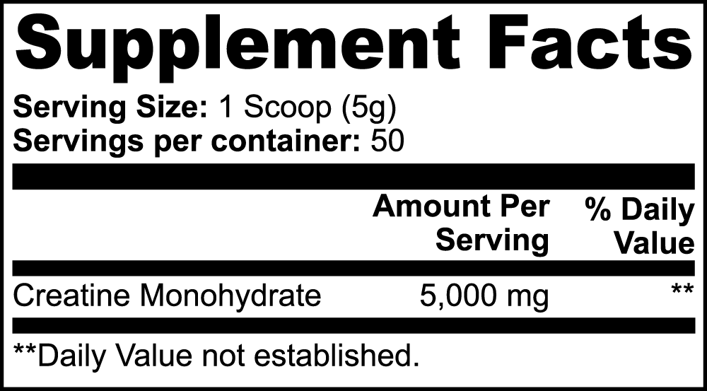 Midwest Monster Labs – Advanced Creatine Monohydrate