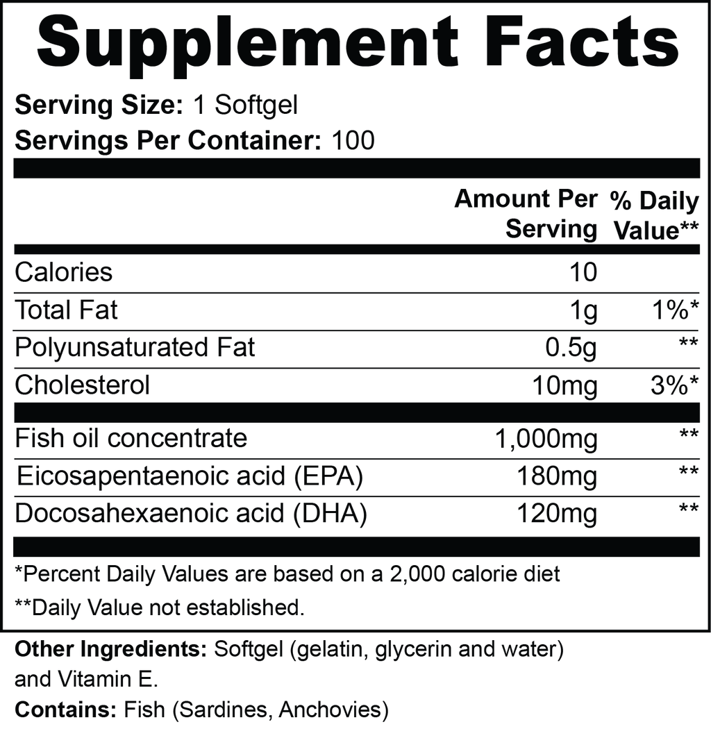 Midwest Monster Labs – Omega-3 (EPA 180mg / DHA 120mg)