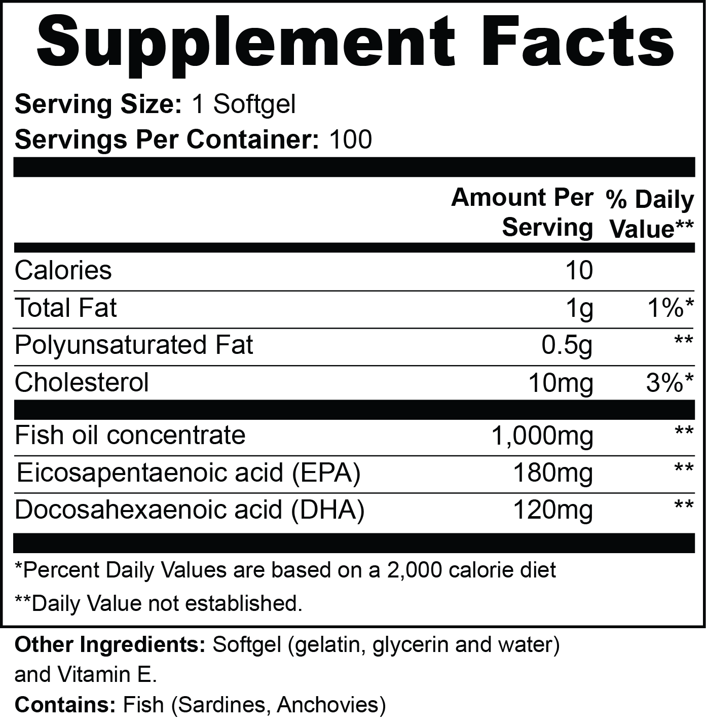 Midwest Monster Labs – Omega-3 (EPA 180mg / DHA 120mg)