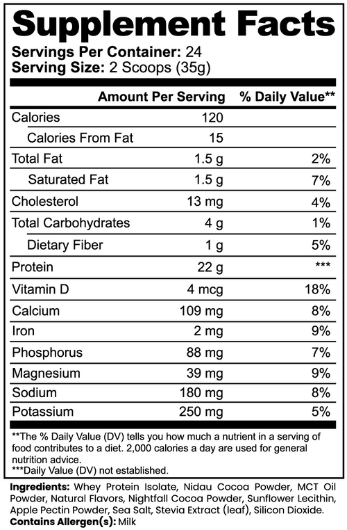 Midwest Monster Labs – Advanced 100% Whey Isolate
