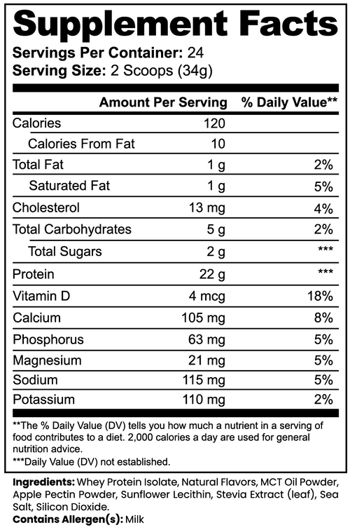 Midwest Monster Labs – Advanced 100% Whey Isolate