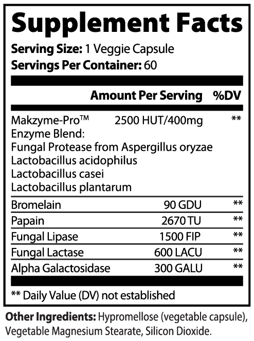 Midwest Monster Labs – Digestive Enzyme Pro Blend