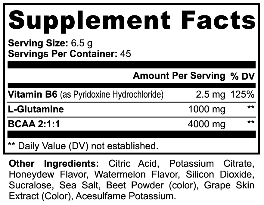 Midwest Monster Labs – BCAA Shock